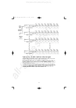 Preview for 46 page of Belkin OmniView Pro 16-Port User Manual