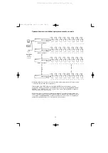 Preview for 65 page of Belkin OmniView Pro 16-Port User Manual