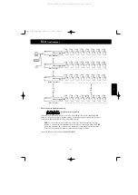 Preview for 72 page of Belkin OmniView Pro 16-Port User Manual