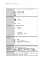 Preview for 16 page of Belkin P75237ak Manual