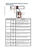 Preview for 4 page of Belkin PUREIAV AP30800fc10-BLK User Manual