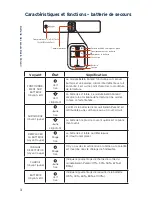 Preview for 20 page of Belkin PUREIAV AP30800fc10-BLK User Manual