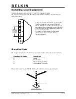 Preview for 16 page of Belkin RK1000 User Manual