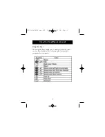 Preview for 7 page of Belkin SnapNType F8R0500 User Manual