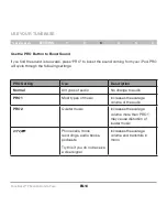 Preview for 20 page of Belkin TuneBase FM with Hands-Free User Manual