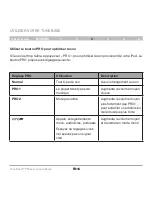 Preview for 51 page of Belkin TuneBase FM with Hands-Free User Manual