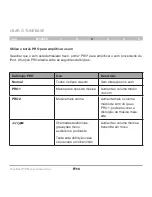 Preview for 206 page of Belkin TuneBase FM with Hands-Free User Manual