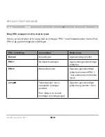 Preview for 330 page of Belkin TuneBase FM with Hands-Free User Manual