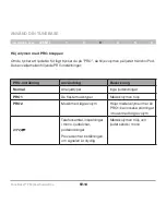 Preview for 361 page of Belkin TuneBase FM with Hands-Free User Manual