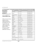 Preview for 401 page of Belkin TuneBase FM with Hands-Free User Manual