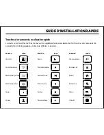 Preview for 21 page of Belkin YourType Quick Install Manual