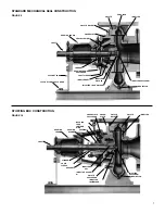 Предварительный просмотр 7 страницы Bell and Gossett 1510/Universal Series Instruction Manual