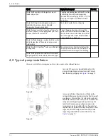 Preview for 14 page of Bell and Gossett e-80SC Series Instruction Manual