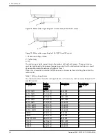 Preview for 24 page of Bell and Gossett e-80SC Series Instruction Manual