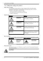 Предварительный просмотр 6 страницы Bell and Gossett ecocirc 19-16 Instruction Manual