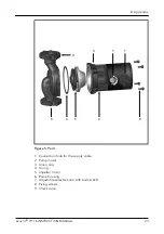 Предварительный просмотр 25 страницы Bell and Gossett ecocirc 19-16 Instruction Manual