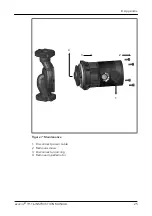 Предварительный просмотр 27 страницы Bell and Gossett ecocirc 19-16 Instruction Manual