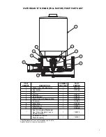 Preview for 7 page of Bell and Gossett Hoffman Specialty SCC4 Instruction Manual