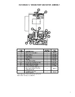 Preview for 9 page of Bell and Gossett Hoffman Specialty SCC4 Instruction Manual