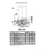 Preview for 11 page of Bell and Gossett Hoffman Specialty SCC4 Instruction Manual