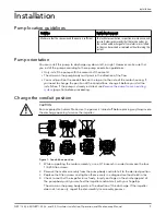 Preview for 10 page of Bell and Gossett NBF-25 Installation, Operation And Maintenance Manual