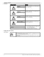 Preview for 6 page of Bell and Gossett Series 1510 Installation, Operation And Maintenance Manual