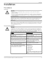 Preview for 15 page of Bell and Gossett Series 1510 Installation, Operation And Maintenance Manual