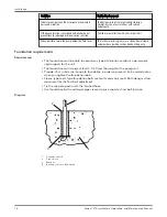 Preview for 16 page of Bell and Gossett Series 1510 Installation, Operation And Maintenance Manual