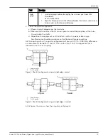 Preview for 21 page of Bell and Gossett Series 1510 Installation, Operation And Maintenance Manual