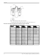 Preview for 24 page of Bell and Gossett Series 1510 Installation, Operation And Maintenance Manual