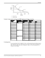 Preview for 25 page of Bell and Gossett Series 1510 Installation, Operation And Maintenance Manual