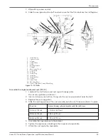 Preview for 37 page of Bell and Gossett Series 1510 Installation, Operation And Maintenance Manual