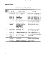 Preview for 11 page of Bell and Howell 1595 Service Manual