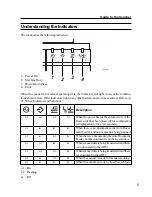 Предварительный просмотр 16 страницы Bell and Howell 2000 FB User Manual