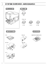 Предварительный просмотр 6 страницы Bell and Howell ABR2300/AR23 Operator'S Manual