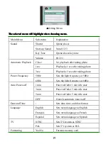 Preview for 20 page of Bell and Howell DV200HD User Manual