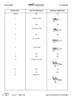 Предварительный просмотр 14 страницы BELL HELICOPTER 407 Series Maintenance Manual