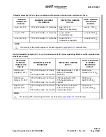 Preview for 53 page of BELL HELICOPTER 407 Series Maintenance Manual