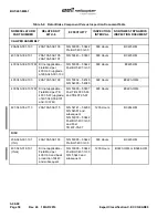 Предварительный просмотр 88 страницы BELL HELICOPTER 407 Series Maintenance Manual