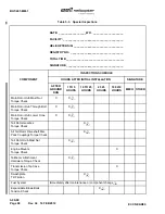 Preview for 104 page of BELL HELICOPTER 407 Series Maintenance Manual