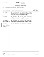 Preview for 96 page of BELL HELICOPTER 430 Maintenance Manual