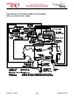 Предварительный просмотр 117 страницы BELL HELICOPTER BELL 430 Product Data