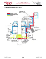 Предварительный просмотр 134 страницы BELL HELICOPTER BELL 430 Product Data