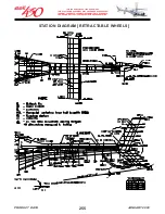 Предварительный просмотр 257 страницы BELL HELICOPTER BELL 430 Product Data