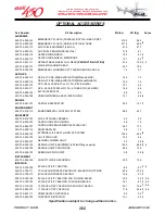 Preview for 264 page of BELL HELICOPTER BELL 430 Product Data