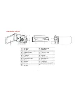 Предварительный просмотр 4 страницы BELL+HOWELL DV7HD User Manual