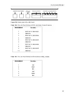 Предварительный просмотр 139 страницы BELL LABS INNOVATIONS Lucent Technologies Access Security Gateway Guard User Manual