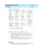 Preview for 24 page of BELL LABS INNOVATIONS Lucent Technologies INTUITY CONVERSANT MAP/100 System Installation