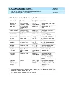 Preview for 44 page of BELL LABS INNOVATIONS Lucent Technologies INTUITY CONVERSANT MAP/100 System Installation