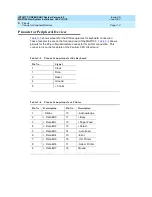 Preview for 123 page of BELL LABS INNOVATIONS Lucent Technologies INTUITY CONVERSANT MAP/100 System Installation